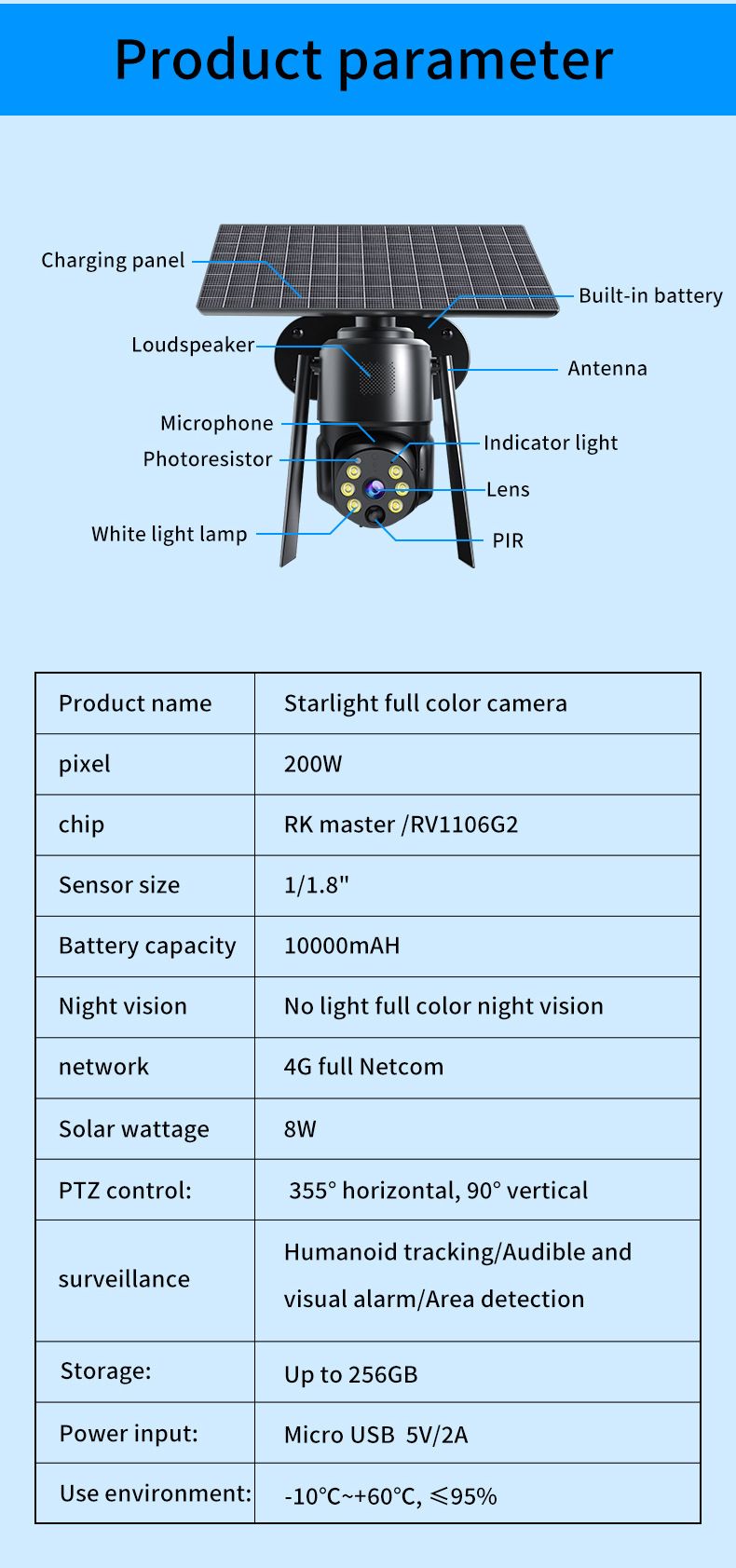 Starlight Solar Security Camera - 4G LTE Color Night Vision No WiFi & No Power Needed IP66 Waterproof AI Motion Detection_voghion.com