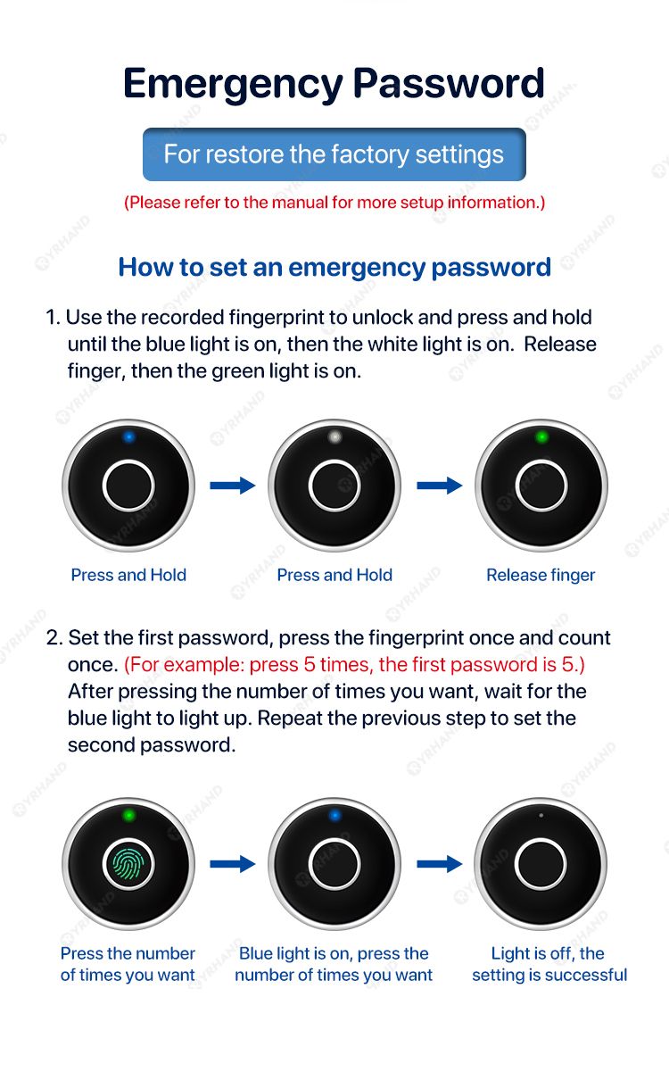 Zinc alloy Tuya APP Fingerprint Biometric Electronic Lock for Furniture Drawer Cabinet locker smart intelligent locks_voghion.com