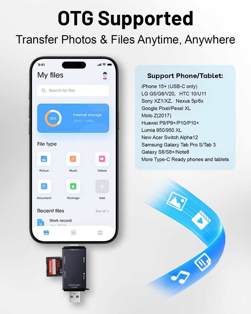 Atzeste 4-in-1 SD Card Reader, USB-C & USB 3.0, Reads/writes SD/microSD, Works With IPhone 15/16, MacBook, PC." (149 Chars)_voghion.com