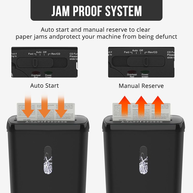 Woolsche Home Office Paper Shredder-10-Sheet Strip Cut With 3.17-Gallon Basket - P-2 Security Level - CD & Credit Card Shredder - Durable & Fast - Jam Proof System - ETL Certified_voghion.com
