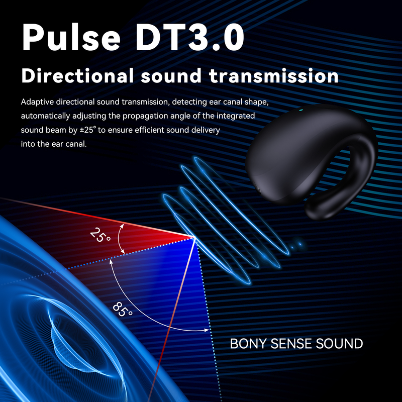 Trådlös Öronklämma Tws Benledning Sport Bluetooth Headset Öronklämma gör inte ont i öronen Q92_voghion.com