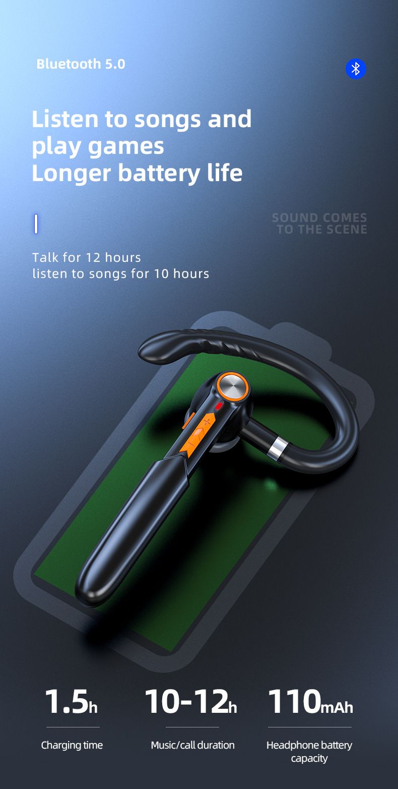 New ME100 Ear-hook Bluetooth Headset Rotating Business True Wireless Stereo Headset_voghion.com