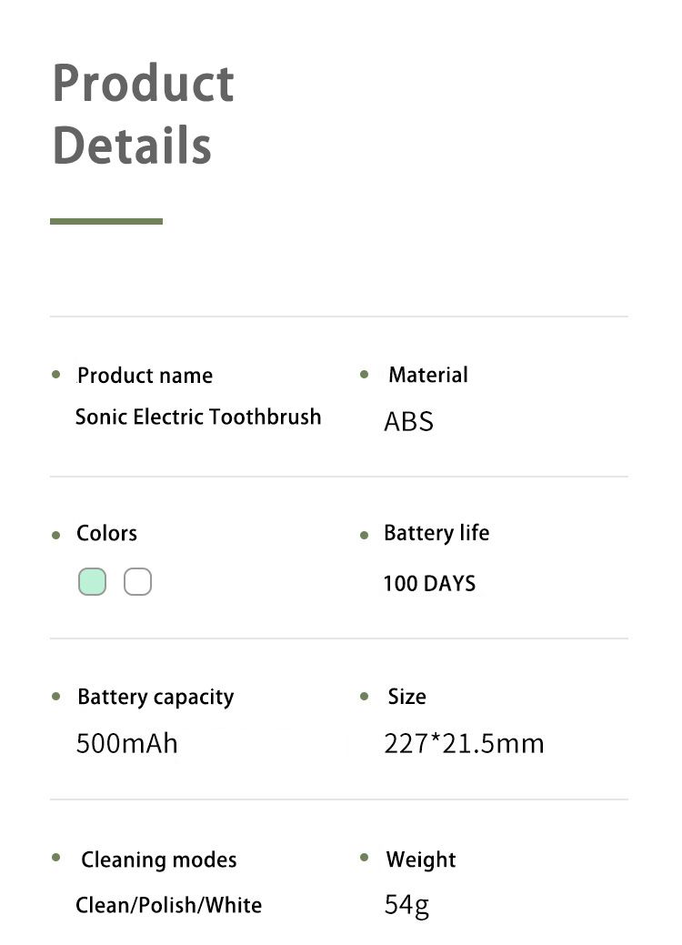 Podróżna szczoteczka do zębów Soniczne szczoteczki elektryczne 3 tryby czyszczenia Ładowanie przez USB Żywotność baterii 100 dni Miękkie włosie Wybielanie zębów_voghion.com