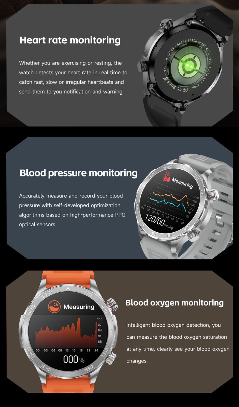 2025 New GPS Sports Smart Watch Men AMOLED HD Screen Outdoor Fitness Compass Waterproof NFC Bluetooth Call Smartwatch For Xiaomi Huawei Android IOS_voghion.com