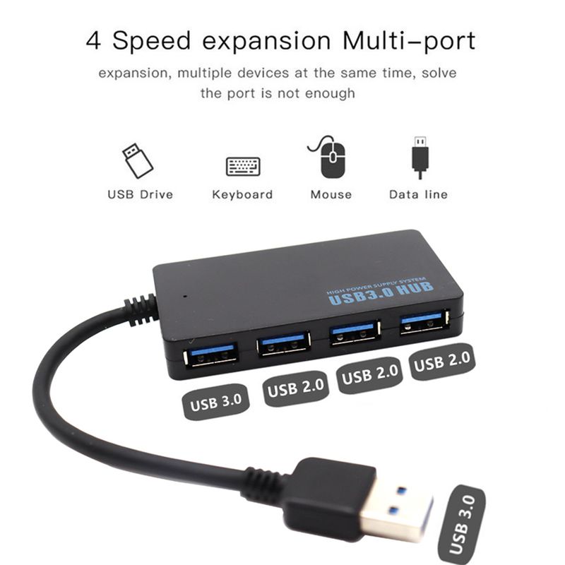 HUB USB3.0 ultra sottile a 4 porte HUB con indicatore luminoso ad alta velocità Splitter USB 2.0 per computer portatili multi-dispositivo fino a 5 Gbps_voghion.com