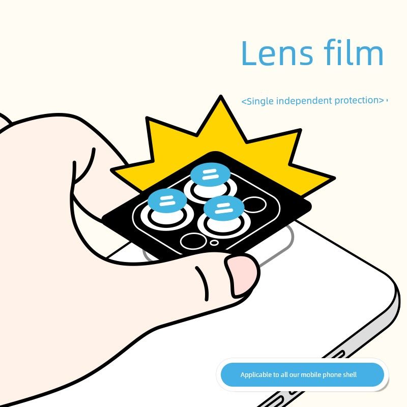 Unbeatable Quality IPhone Lens_voghion.com