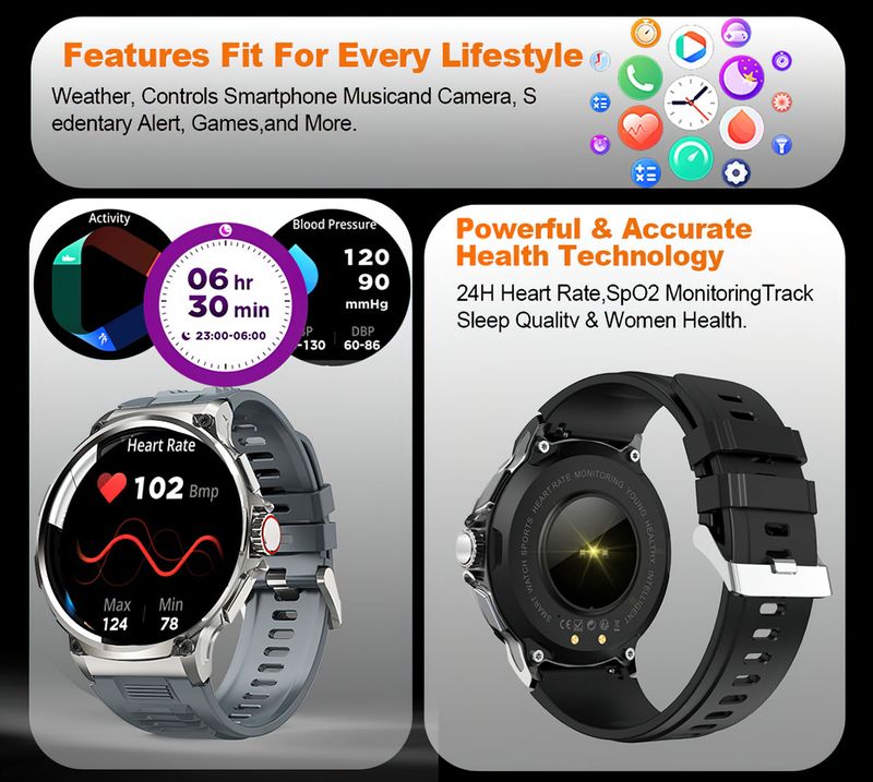Neue 1,85-Zoll-Ultra-HD-Smartwatch mit GPS-Tracking und Bluetooth-Anruf, 710 mAh großer Akku, Sport-Smartwatch von Fiess_voghion.com