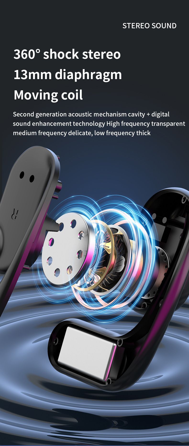 Nová otevřená Bluetooth headsetová sluchátka, skutečně bezdrátová, s háčkem na uši, ultra dlouhá výdrž baterie, kostní vedení, sportovní sluchátka bez uší_voghion.com