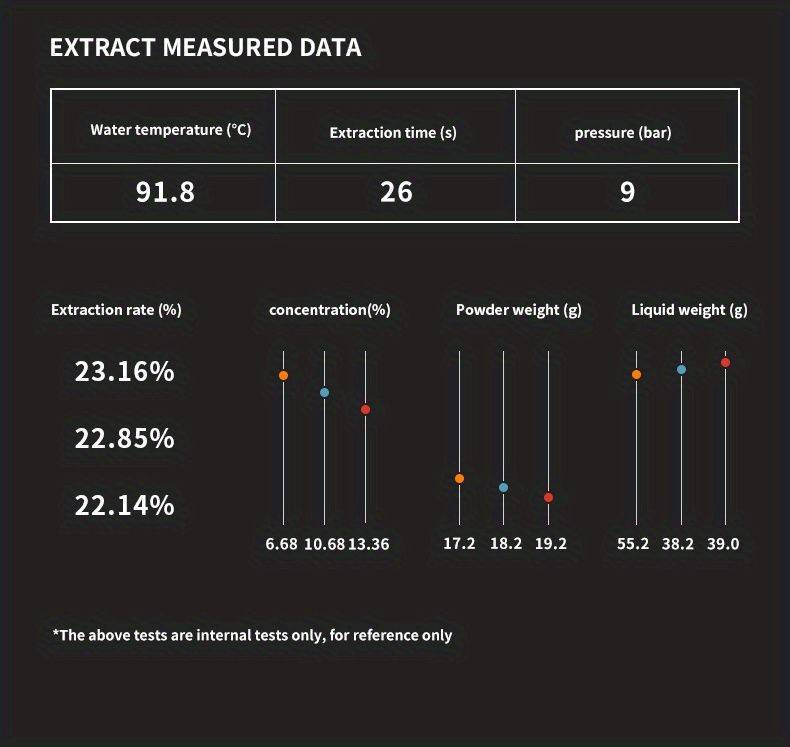 Bincoo Impaktpulverhammer Konstanten Drockpulverhammer Gläichgewiicht Elastesche Kaffiskraaft Drockpulverhammer Kaffispulverpress_voghion.com
