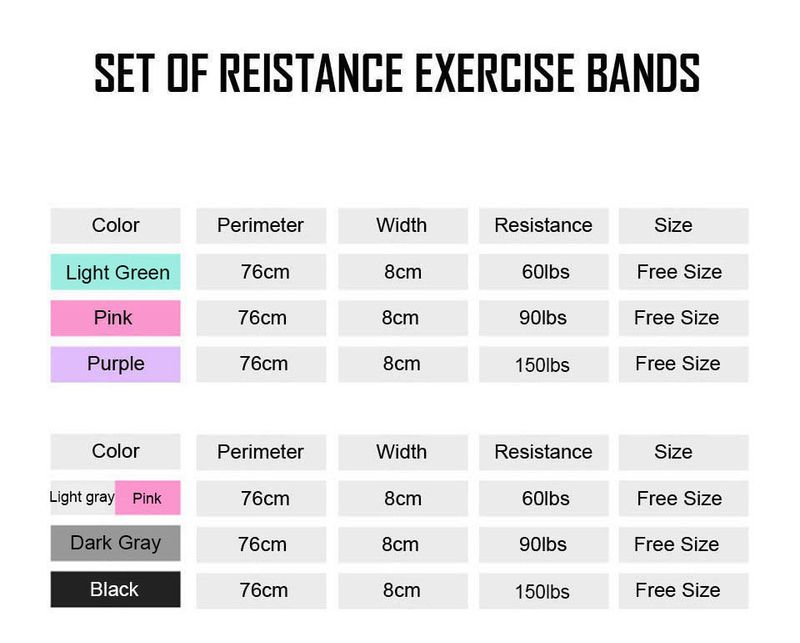 Weerstandsbanden Elastische weerstandsband Heup cirkelvormige expander Yoga Gym en fitness Rubber Perfect voor sporttraining thuis_voghion.com