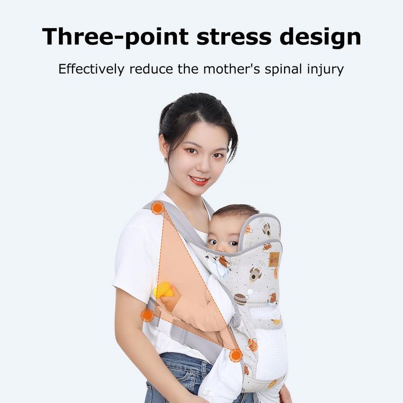 Pārnēsājama bērnu pārnēsāšanas soma Ergonomiska mugursoma jaundzimušajam un mazulim Priekšējais un aizmugurējais turētājs Kenguru aptinamais siksnas bērnu aksesuāri_voghion.com