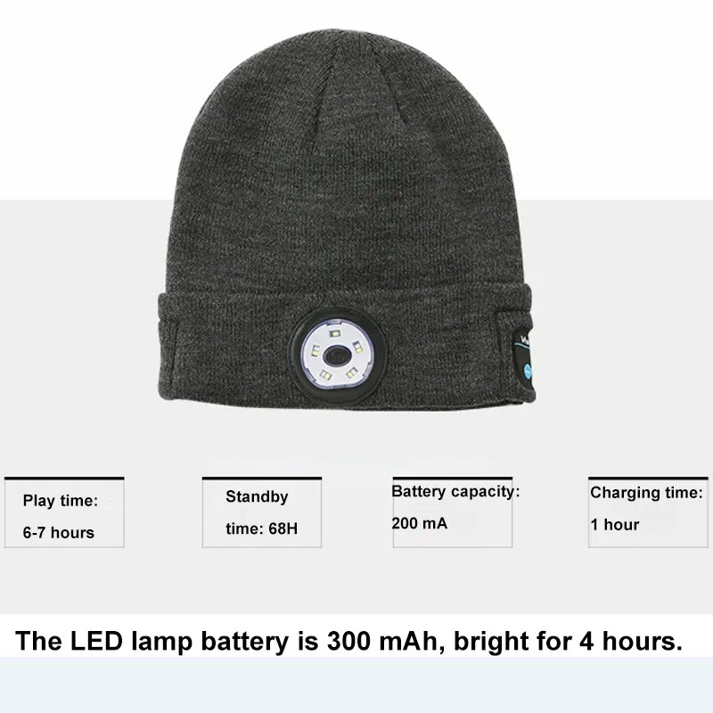 5.0 Bluetooth Warm Beanie LED Hat Wireless Stereo Headset Music Player With Mic For Handsfree Support Dimming_voghion.com