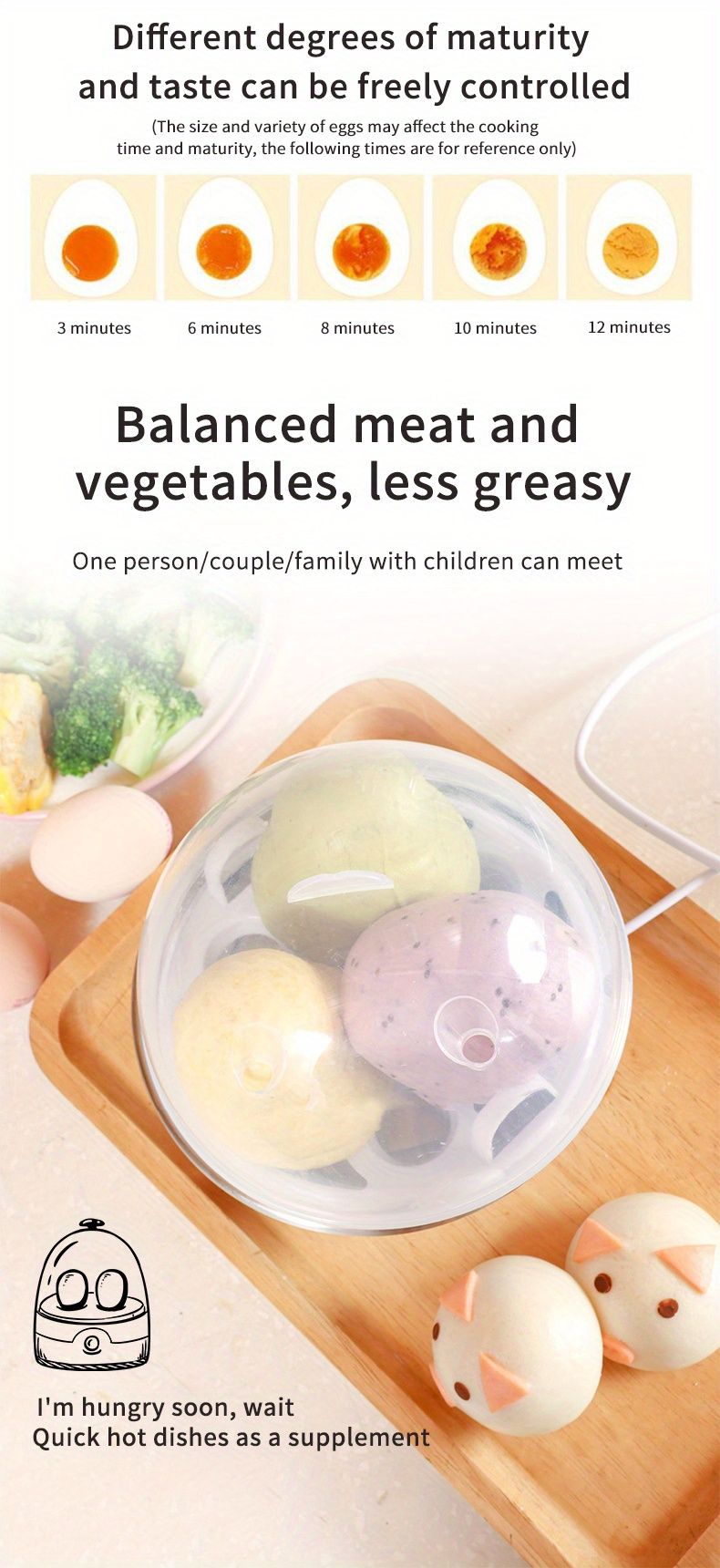 RYYD Smart Egg Cooker - Auto Shut Off|Compact 1-Person|CE Certified_voghion.com