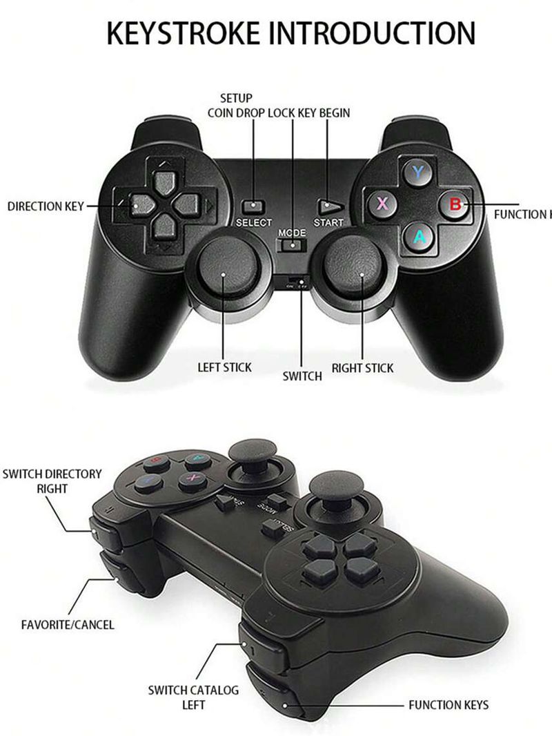 hoogwaardige 4k Ultra High Definition Stick 2.4g draadloze 64GB 20000 controller mini-gameconsole_voghion.com