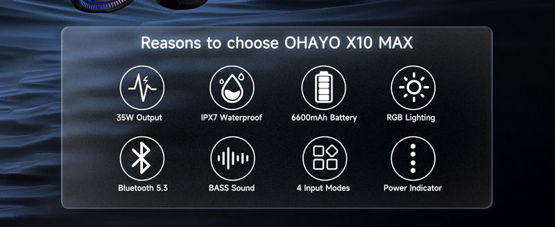 10X Bluetooth Speaker 35W - IPX Waterproof, Powerful Stereo Sound, 24 Hours Playtime, TWS Pairing, Dazzling Lights_voghion.com