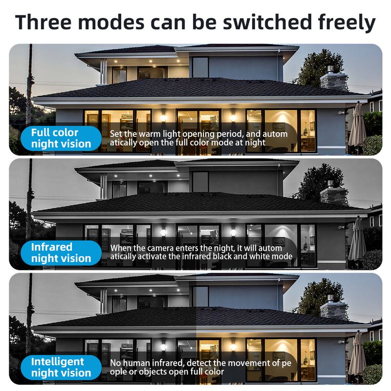 Dreifache PTZ-4G-Sicherheitskamera – 360°-Abdeckung mit mehreren Objektiven, kein WLAN erforderlich, wasserdicht nach IP66, Fernanzeige über mobile App, Nachtsicht_voghion.com