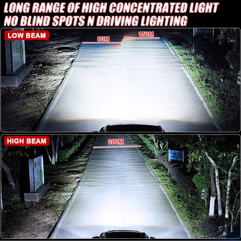 Lampadina per fari auto Dualision H7 Canbus H4 H1 H8 H11 9005 HB3 9006 HB4 9012 Hir2 300W 9084 CSP 6000K LED per auto_voghion.com