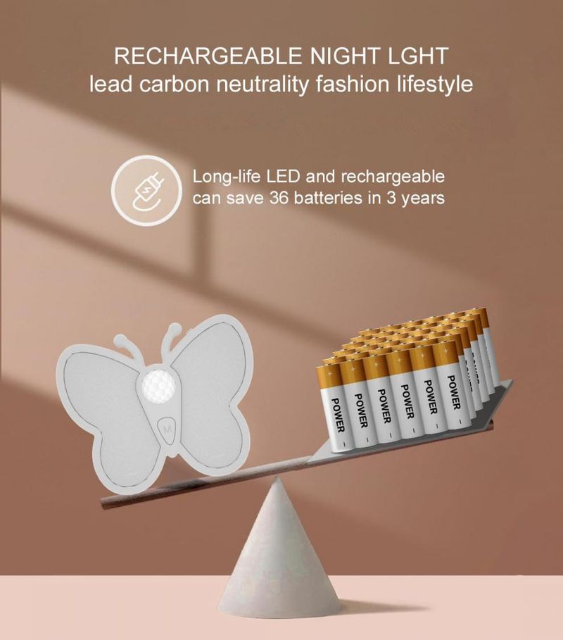 Motion Rechargeable Magnetic Smart Wireless Sensor Night Cat Eye Effect Hallway Stair Light_voghion.com