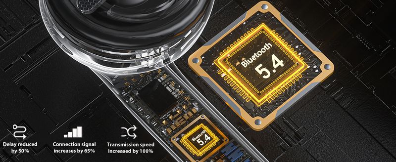 Auricolari wireless, 2025 Bluetooth 5.4 Cuffie Hi-Fi Stereo 3D Bass Auricolari, 4 ENC Microfono con cancellazione del rumore, 36 ore di auricolari in-ear, IP7 impermeabile_voghion.com