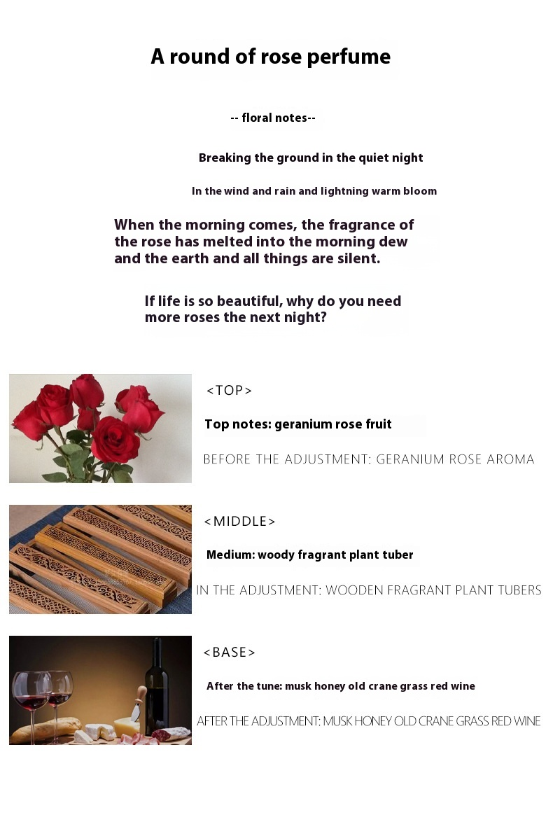 Das neue Parfüm ist ein beliebtes rundes Rosenparfum der Marke RISSERS, ein langanhaltender Blumen- und Fruchtduft für Damen_voghion.com