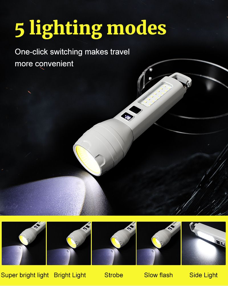 Nowa, przenośna, mała latarka akumulatorowa Solar TpyeC, wielofunkcyjna lampa awaryjna do użytku na zewnątrz_voghion.com