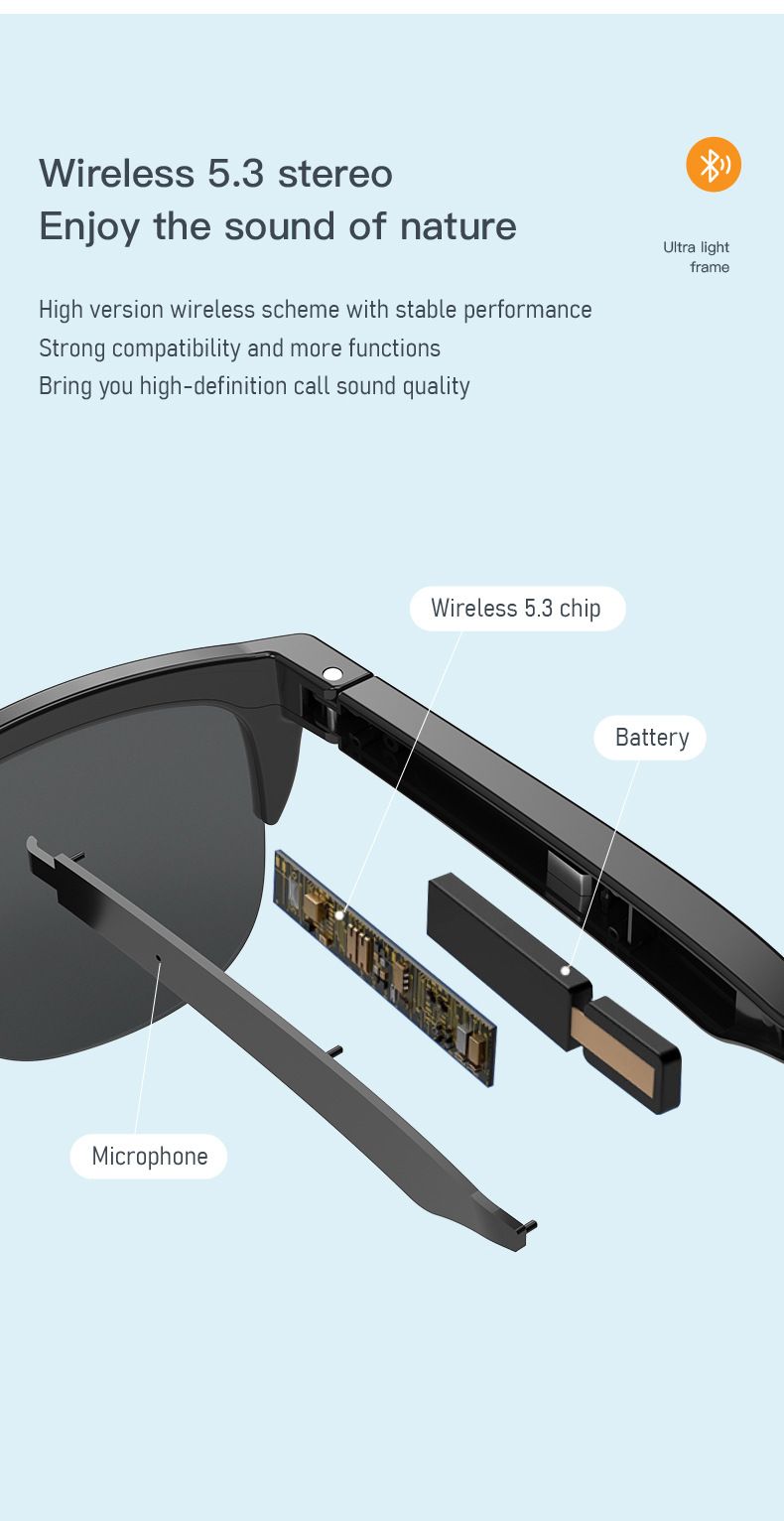 F06 Smart Glasses Earphone Stereo Headset Dual Speaker Touch Wireless Bluetooth_voghion.com