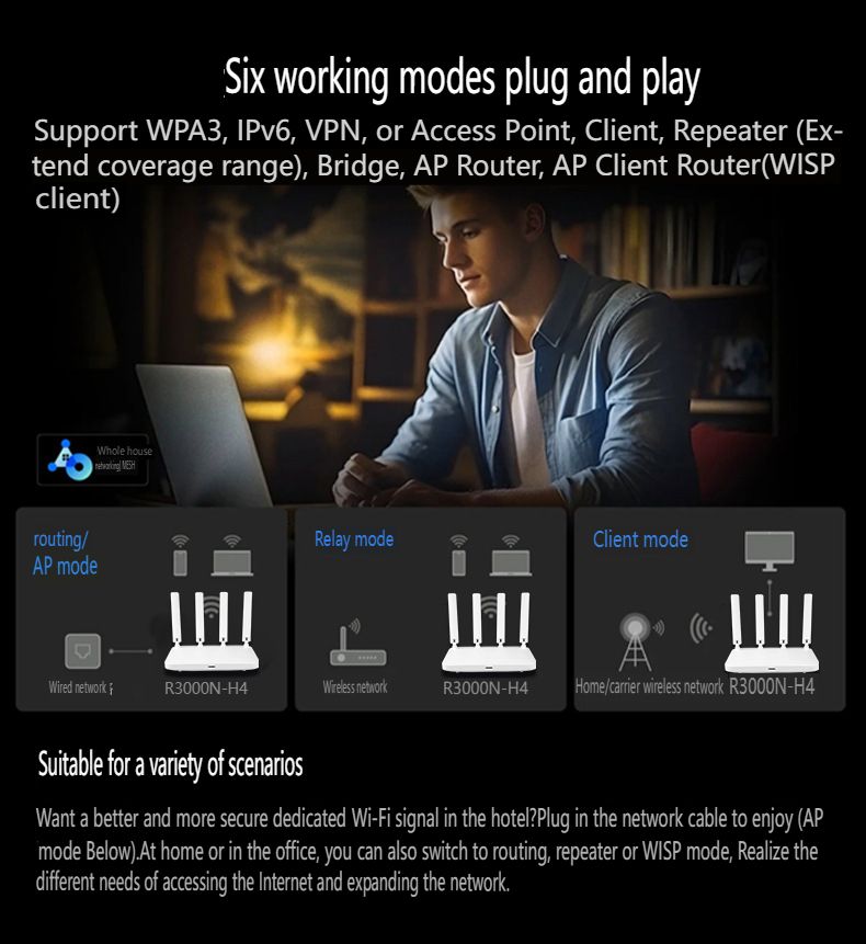 WiFi 6 3000Mbps Dual-Band Gigabit Router - High Power 5.8G WiFi 6 Wireless Router With MU-MIMO & OFDMA Technology_voghion.com