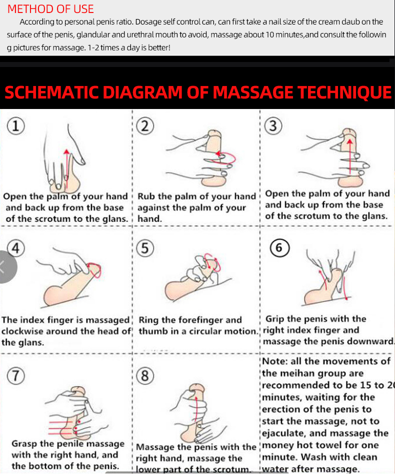 MASCHIO Crema da massaggio al rinoceronte più venduta da uomo Crema per l'ingrandimento del cazzo maschile Ingrandimento e ispessimento del cazzo_voghion.com