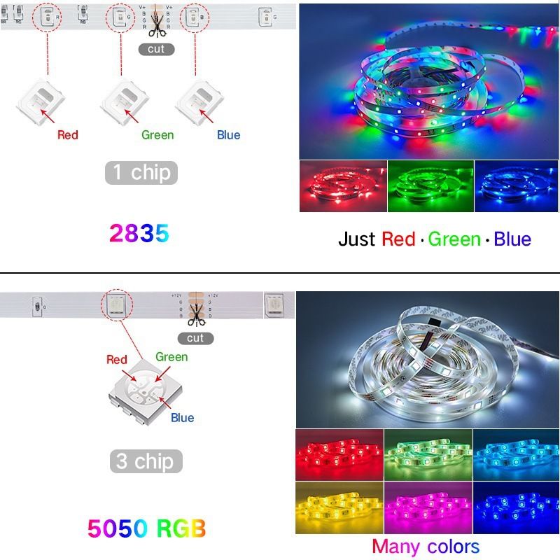 Strisce LED RGB da 12 V con controllo vocale Wi-Fi, strisce luminose flessibili autoadesive 5050/2835 per illuminazione ambientale interna, compatibili con Smart Home_voghion.com