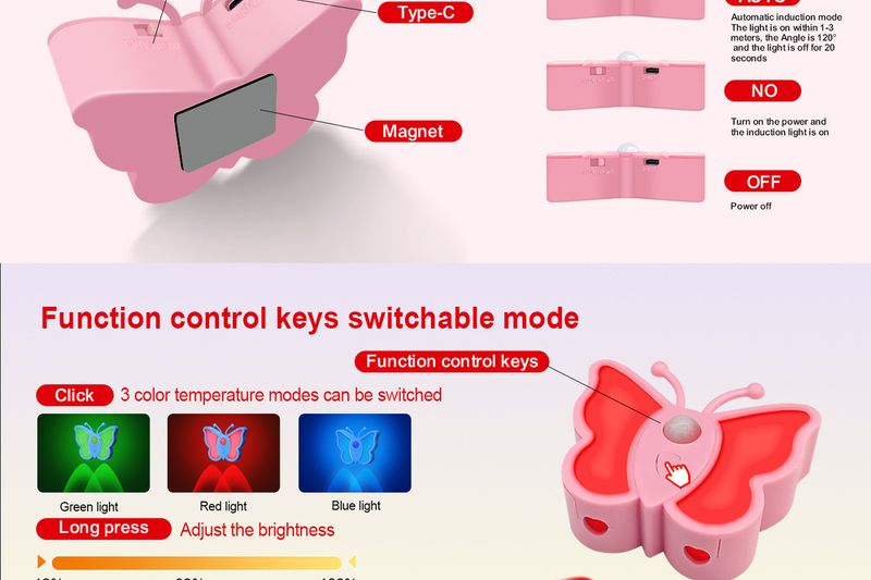 Luce notturna a LED con sensore di movimento a forma di farfalla - Accensione/spegnimento automatico per armadi, guardaroba, cucina e soggiorno_voghion.com
