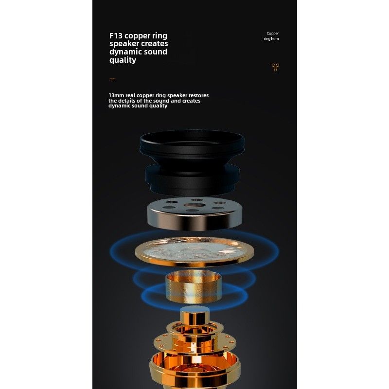 24 Nuovo auricolare Bluetooth wireless in modalità privata 5.3 Durata della batteria super lunga Doppio suono stereo Auricolare sportivo a basso ritardo_voghion.com