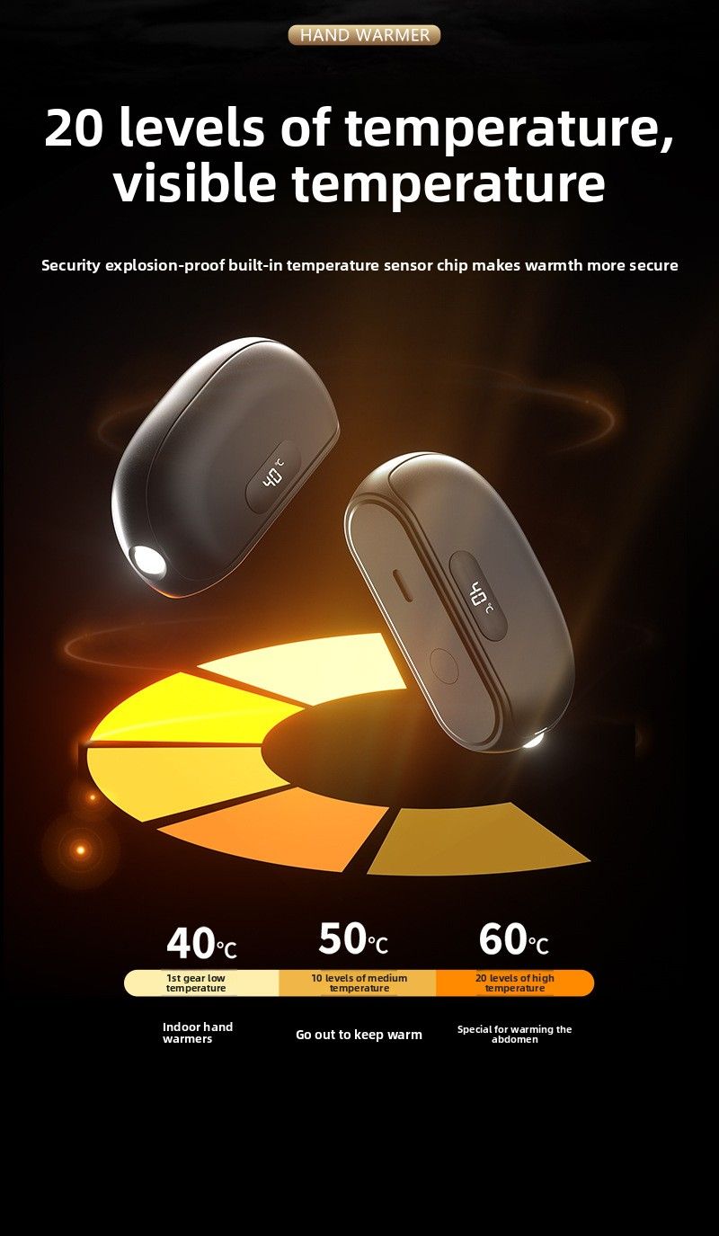 Magnetic Digital Display Rechargeable Hand Warmer With Flashlight & Power Bank - Explosion-Proof Portable Heating Pad_voghion.com