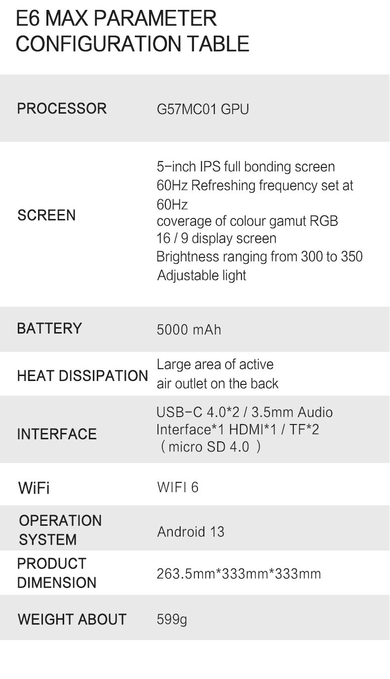 Console de jeu portable Android 2025 E6MAX, 8 cœurs, 64 bits, écran tactile, 4 Go + 32 Go, rétro, nostalgique, écran 5 pouces_voghion.com