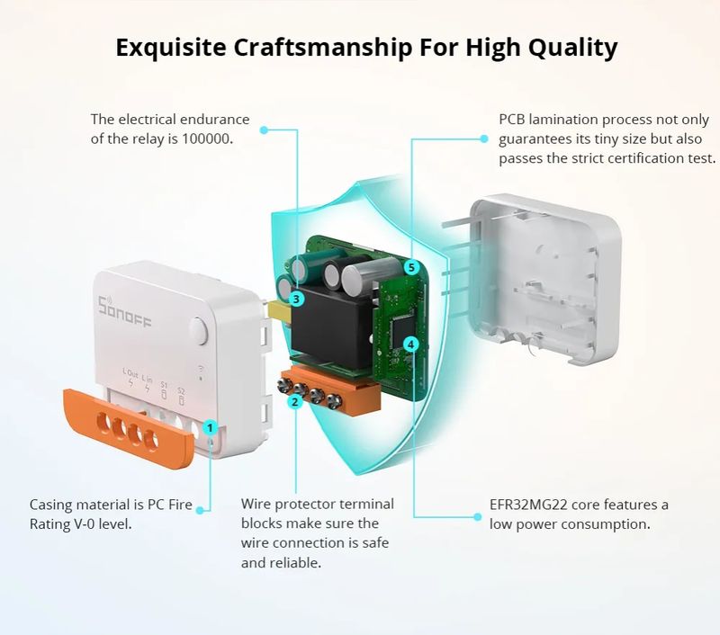 1-10 db-os SONOFF ZBMINIL2 Zigbee nullavezeték nélküli intelligens kapcsolómodul, amely Yandex Alice Alexa Google Home Assistanttal működik._voghion.com