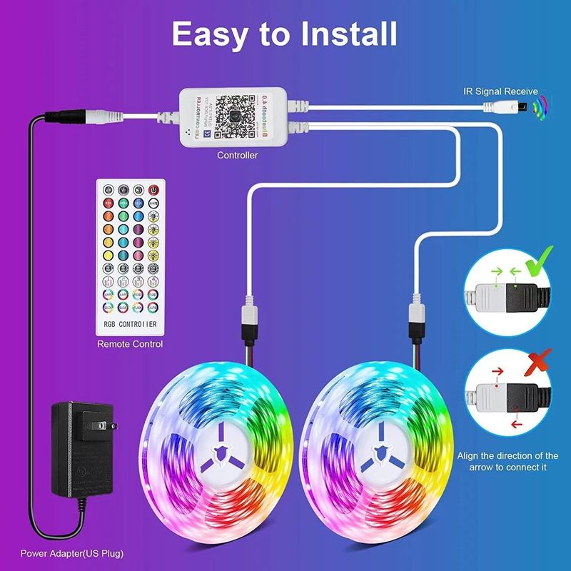 Ruban LED 5050 RVB de 5 à 30 m, éclairage de cuisine et d'armoire à couleurs changeantes, Royaume-Uni_voghion.com