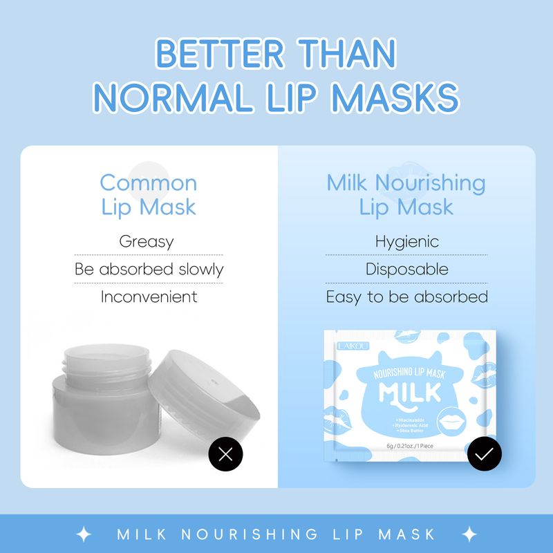 Máscara labial e para os olhos Laikou, 8 conjuntos de 5 peças, máscara hidratante para os lábios e para os olhos_voghion.com