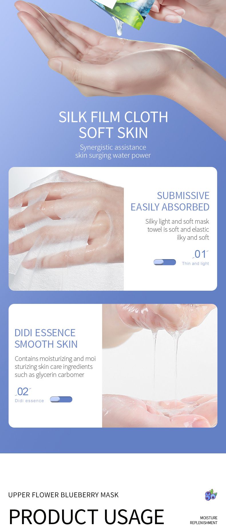 SADOER Fruit Sheet Mask 25g * 1 Piece, Hydrating And Moisturizing Facial Mask_voghion.com