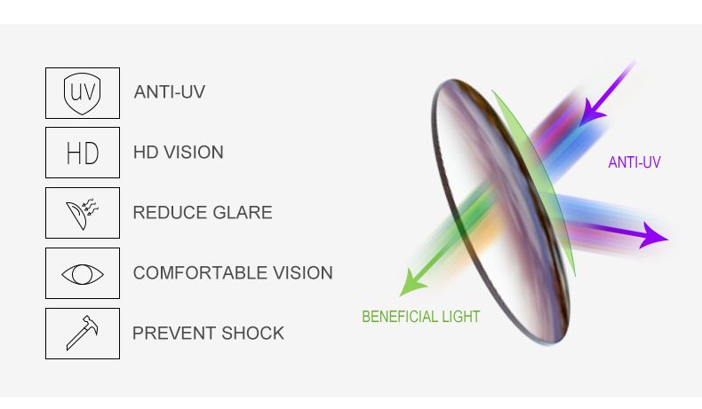 2022 New Fashion TR polarizzati occhiali da sole con montatura grande occhiali da sole coreani di fascia alta da donna all'ingrosso transfrontaliero_voghion.com