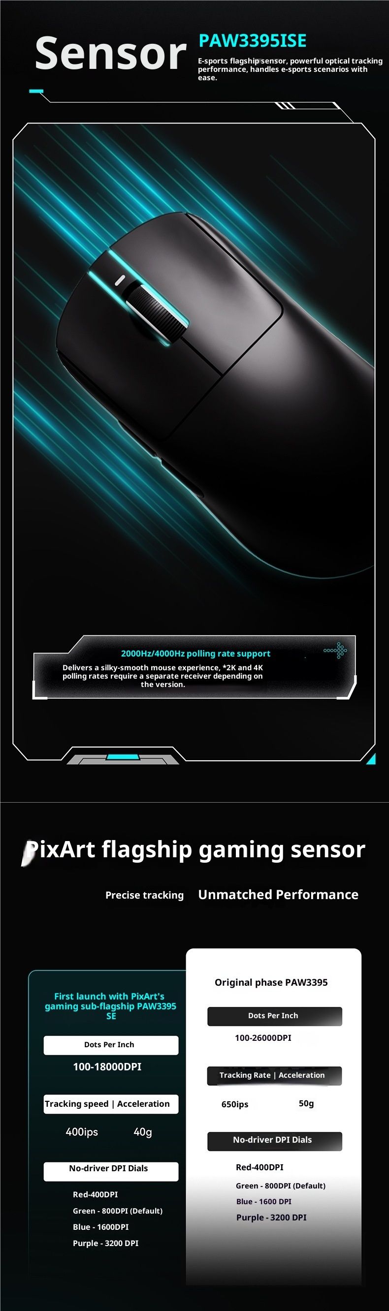 Digitex VXE Dragonfly R1 Serie Gaming-Maus für E-Sport: Lange Akkulaufzeit, kabellos, leicht, ergonomisch_voghion.com