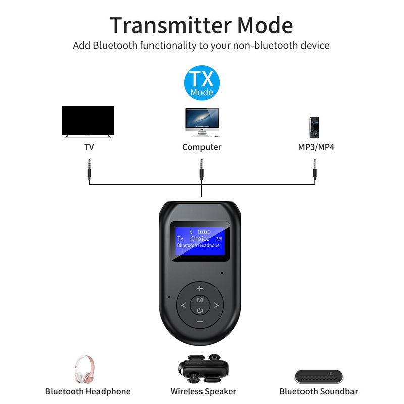 Nuovo adattatore Bluetooth 5.0 per trasmissione, ricezione e chiamata audio, tre in uno, per TV, giochi per computer e musica._voghion.com