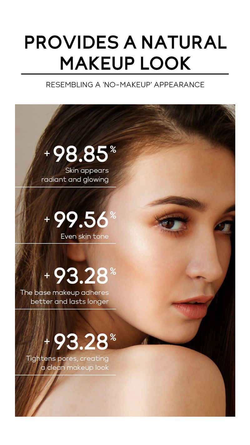 QUIYUM Makeup Primer 4 Kleuren (Kleurendoos) 30g Hydraterende en licht hydraterende hydraterende primer_voghion.com