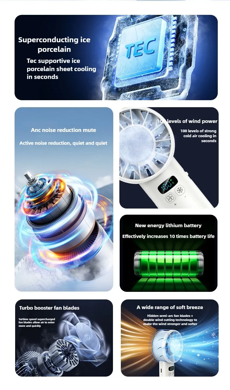 5200mAh Xiaomi Handheld Fan Electric Hand Fans Ice Compress High-speed Cooling USB Rechargeable Portable LED Digital_voghion.com