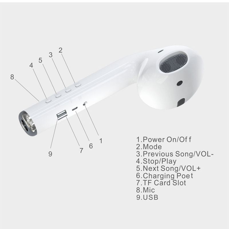 MK101 Kreative große Kopfhörerform, klangstarker Subwoofer, kabellose Bluetooth-Lautsprecher, unterstützt USB und TF (schwarz)_voghion.com