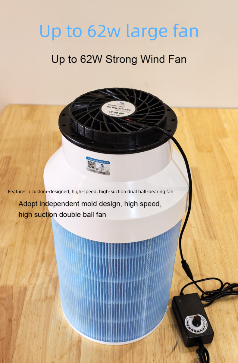 62W Powerful Air Purifier Homemade Formaldehyde Pet Hair Removal Smog Secondhand Dust PM2.5_voghion.com