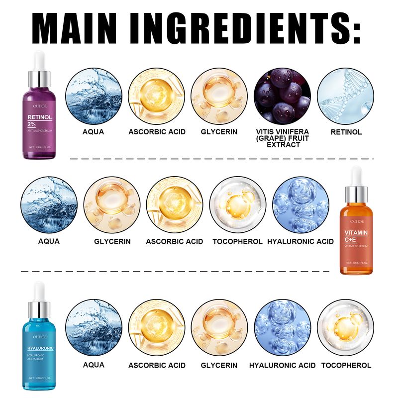 OUHOE Grape Fruit Essence, Moisturizing, Tender, Firming, Smoothing, Fine Lines And Anti-Wrinkle Skin Care Essence_voghion.com