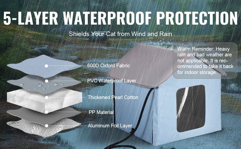 VEVOR Heated Cat House Foldable Kitty Shelter With Heated Pad Blue Small_voghion.com
