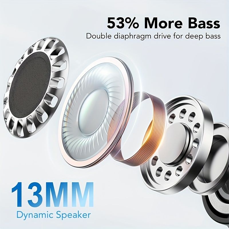 Wireless Earphone 40dB Noise Cancelling Bluetooth 5.3 Headphone 6 Mic ENC with LED Display HD Call TWS Earbuds_voghion.com