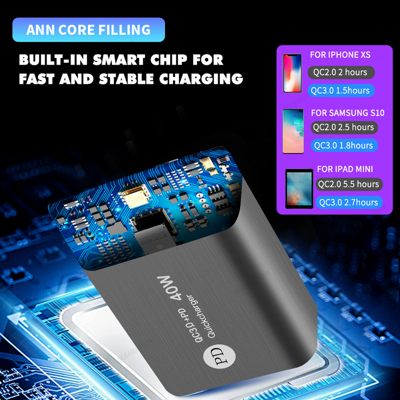 Ladegerät USB Schnellladegerät 40W PD QC 3.0 Schnelllader fir Handyen, passend fir iPhone 14 13 iPad Xiaomi_voghion.com