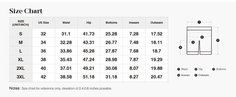 Sweatshorts för män Casual Stretch Elastisk midja Våffla Workout Gym Kort 7 tums innersöm löparshorts med ficka_voghion.com