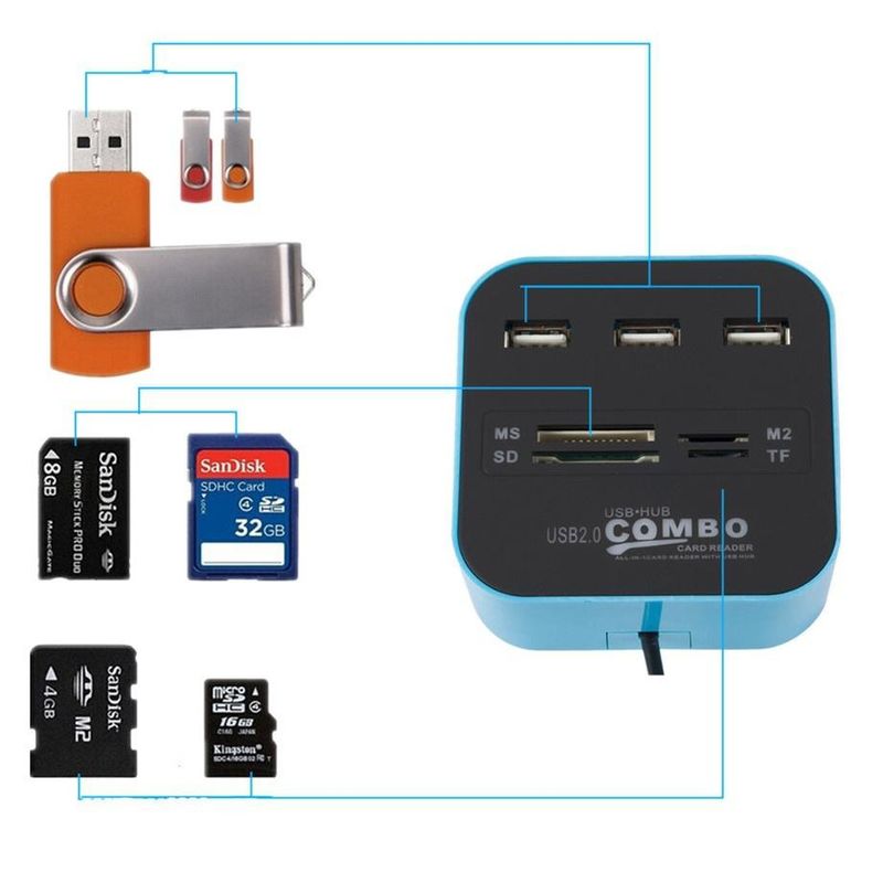 1 stk. USB-hub 2.0 3-porter TF Micro SD-kortleserspor USB-kombinasjon Multi alt-i-ett USB-splitterkabler for bærbar PC_voghion.com